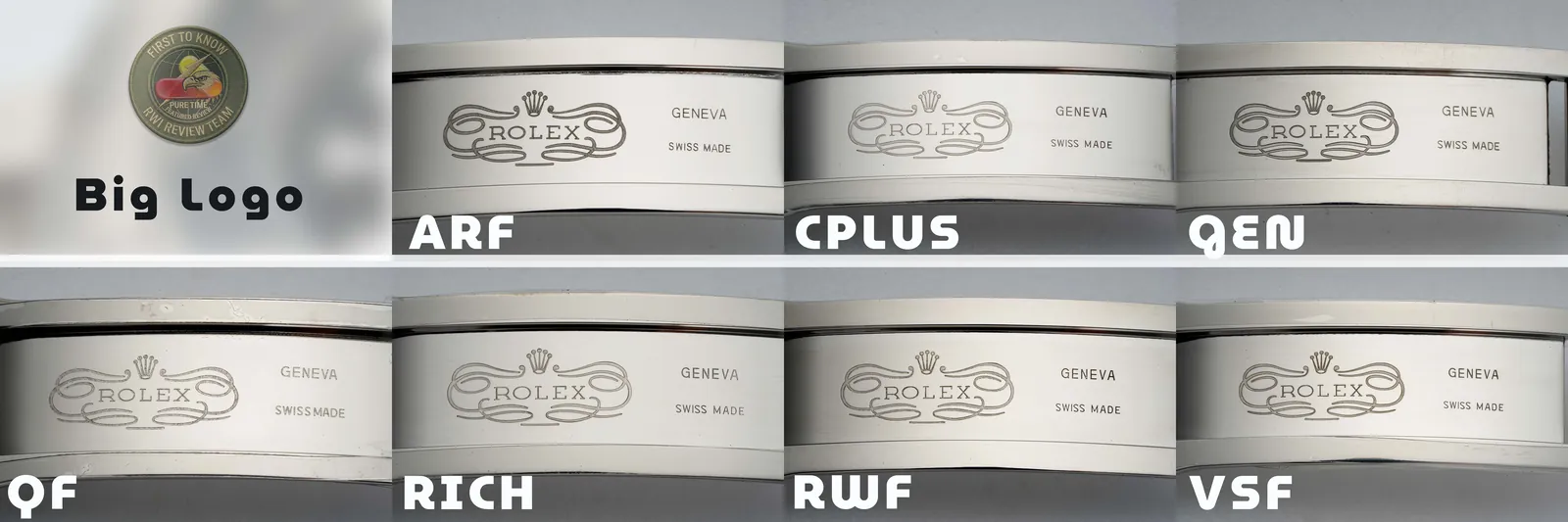 Bracelet and clasp comparison — RWI 2026 third-party review photo